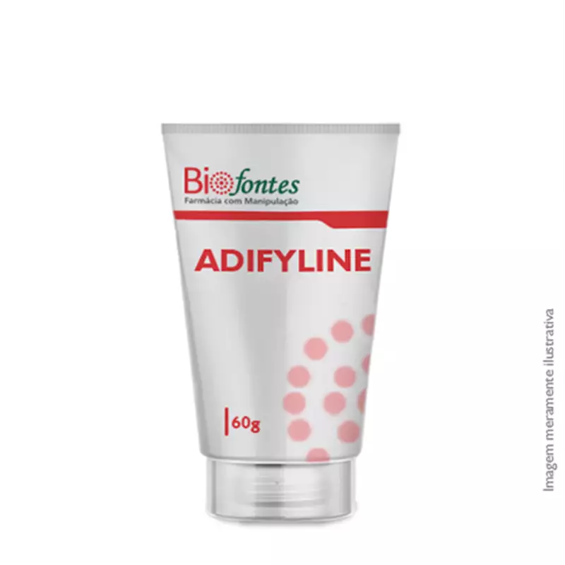 Adifyline 2% 60g